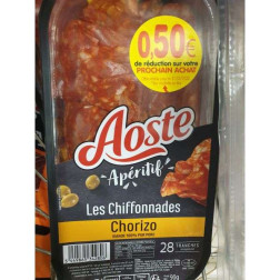 14635