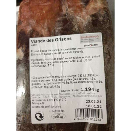 15518