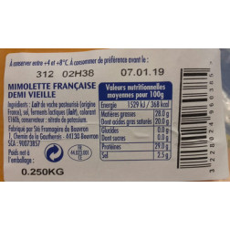 Photo CC BY openfoodfacts.org